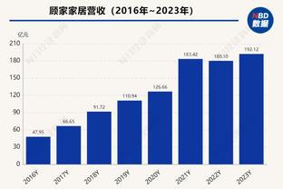 188金宝搏国际官网截图0